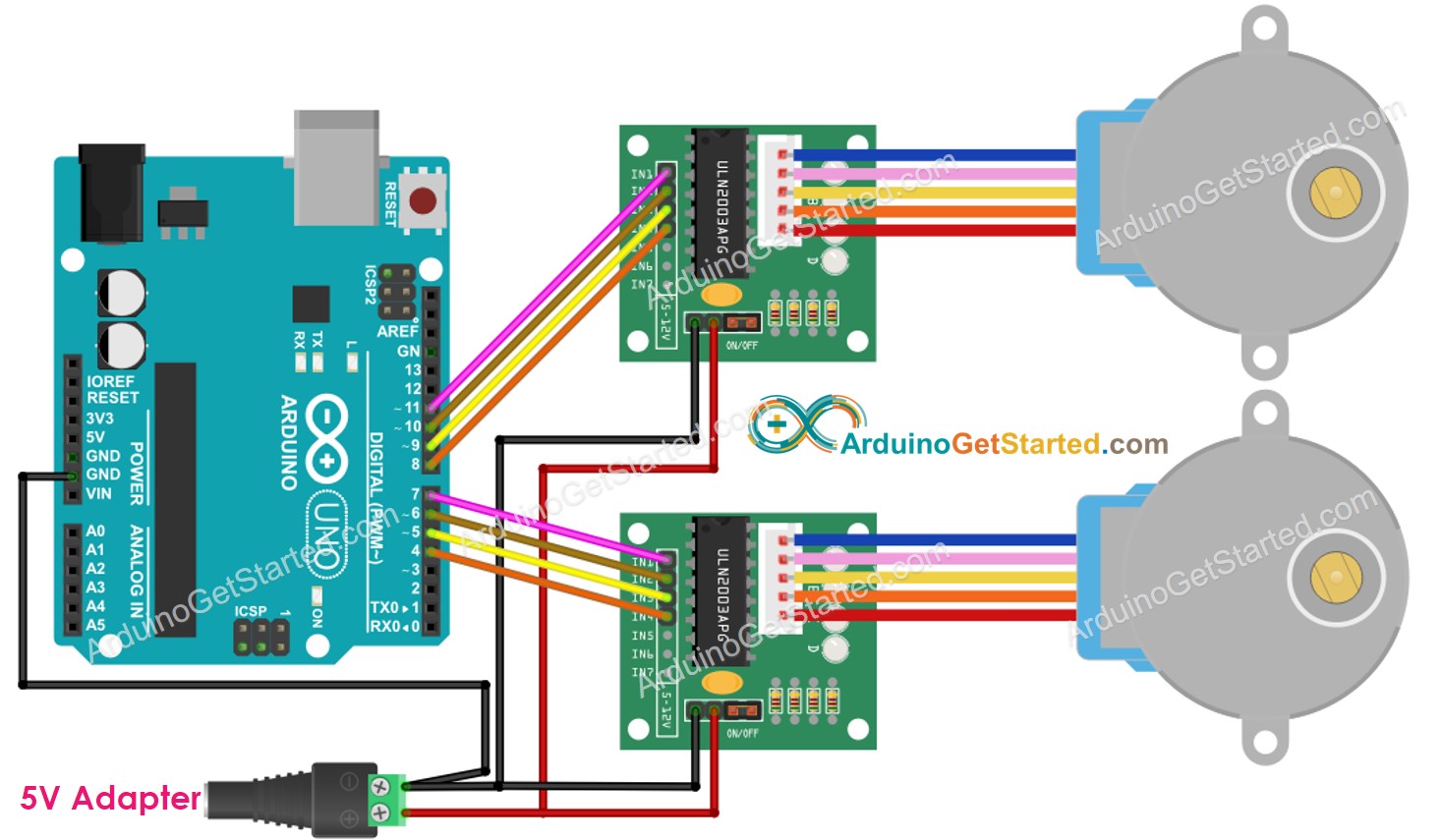 Stepper Motor and Motor Driver
